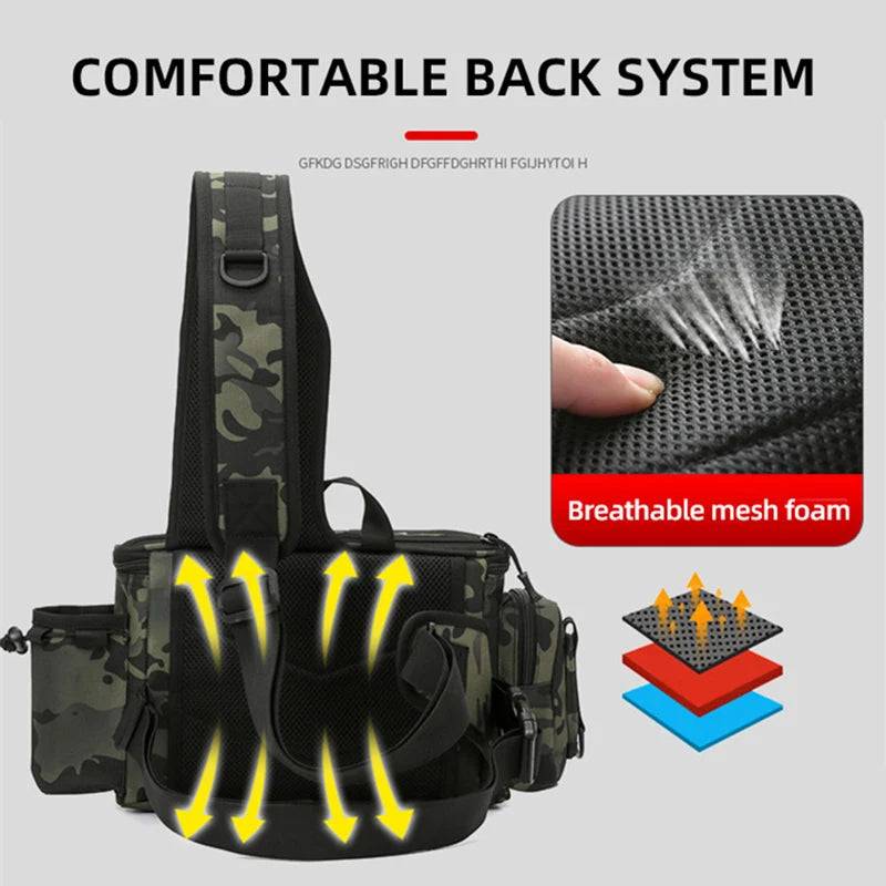 Fishing Bag Fish Lures Gear Rod Molle Outdoor Hiking Camping Travel Men Tactical Waist Pack Large Capacity Shoulder  Hunting Bag